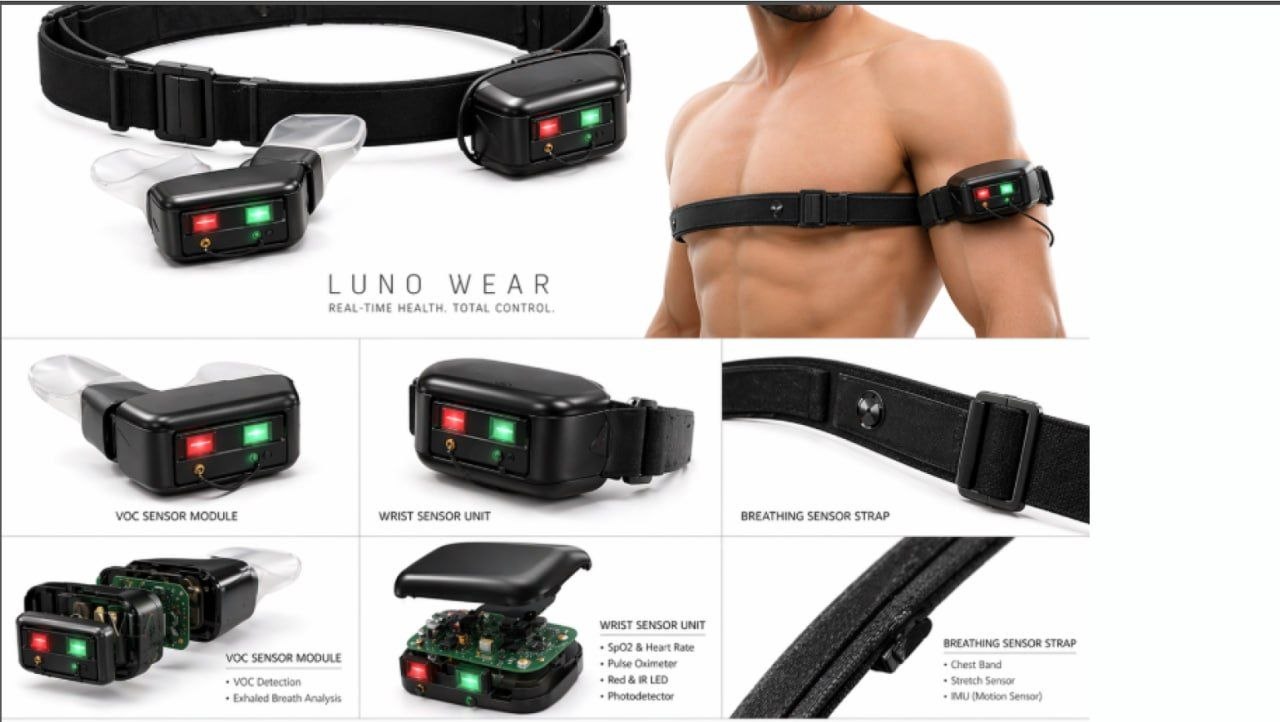 Luno Wear belt and chest strap with VOC sensor, wrist sensor unit and breathing sensor strap